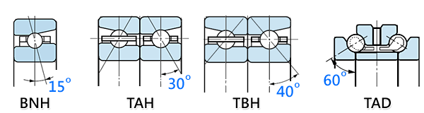 Angular Contact Ball bearing Type 7019-C-T-P4S .png